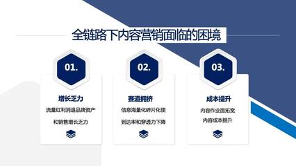 激發(fā)內(nèi)容勢能，驅(qū)動全鏈路營銷 數(shù)字文化創(chuàng)意內(nèi)容應(yīng)用服務(wù)